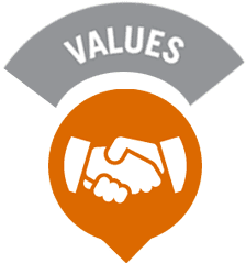 BJC Core Values
